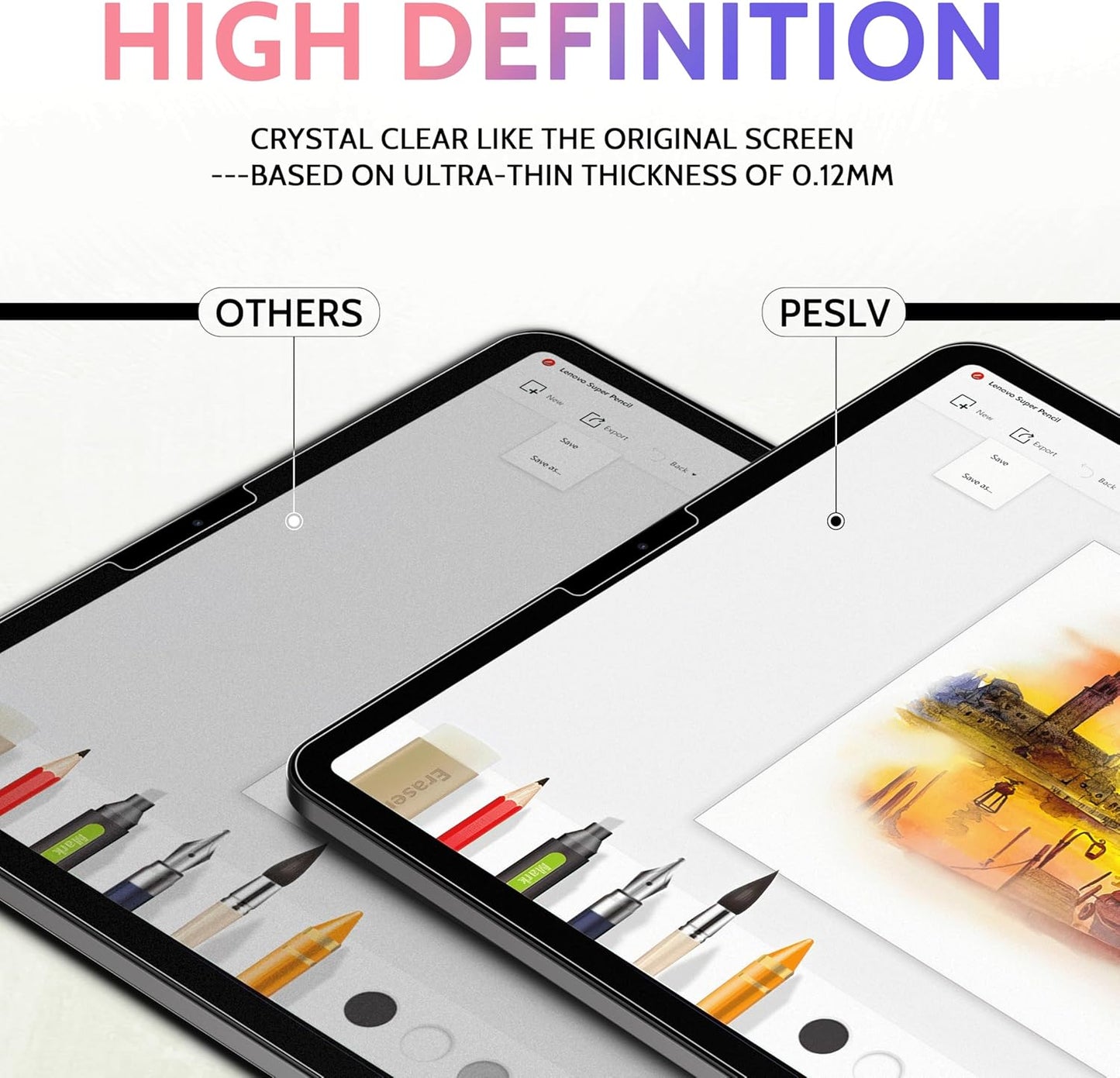 2 Pack Like Paper Screen Protector for iPad Air 5th & Air 4th (10.9 Inch)/ iPad Pro 11 (2022/21/20/18), Matte Anti Glare PET Film/Blue Light Filter/Drawing & Writing Feel Like on Paper