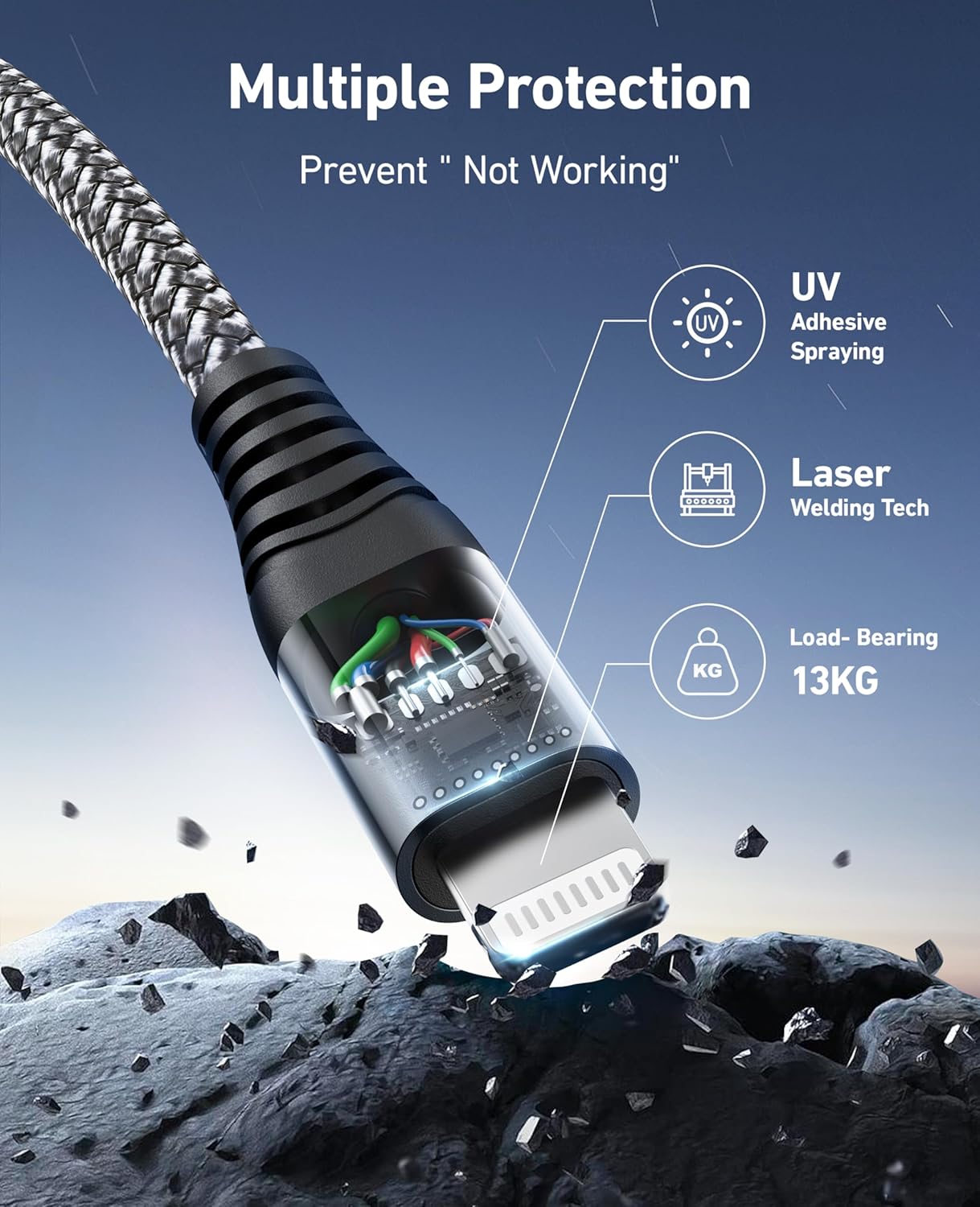 Lightning Cable 3FT 2Pack iPhone Charger Cable MFi Certified Apple Charging Cord Compatible with iPhone 14/13 / 12/11 / Pro Max/X/Xs Max/Xr /8 Plus/ 7 Plus/ 6S Plus / 6 Plus/iPad