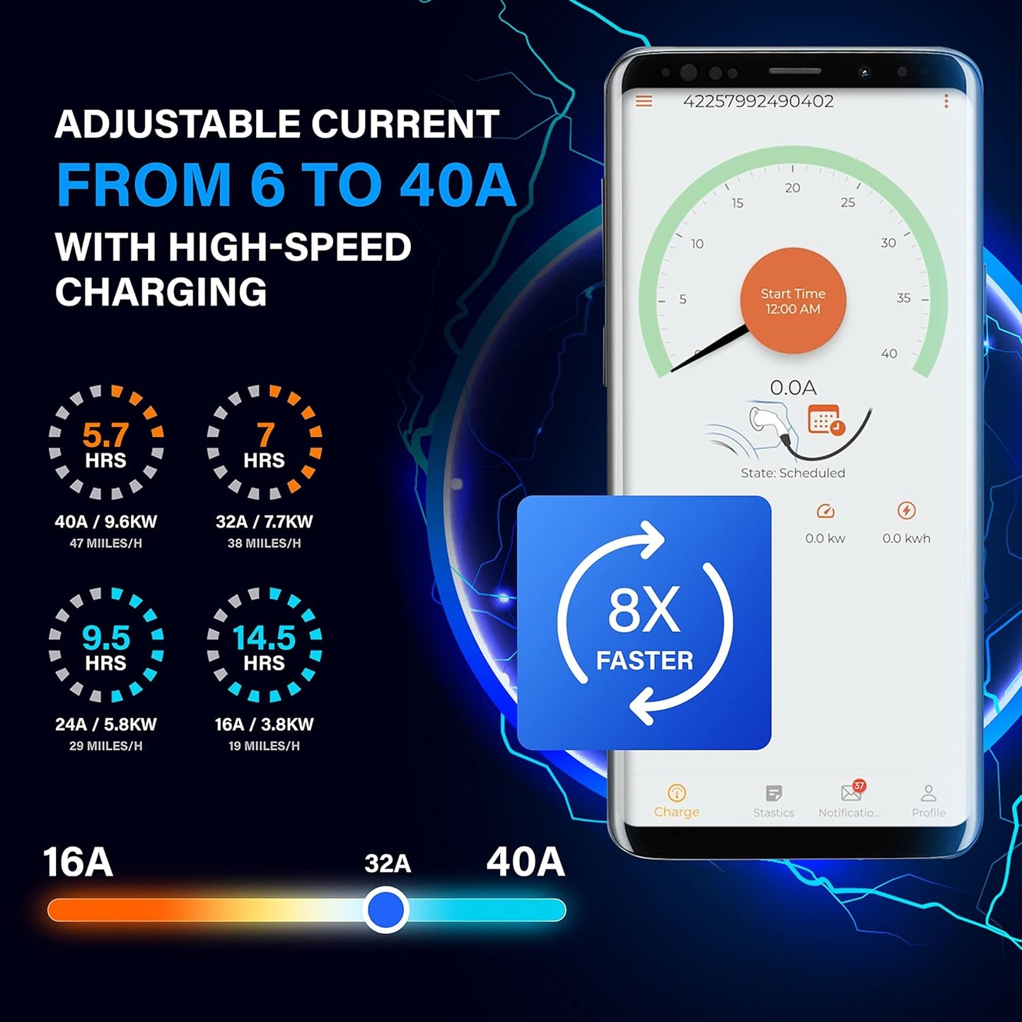 Level 2 EV Charger - 10 KW, Adjustable 40Amp, 240V, NEMA 14-50 Plug, IP65 Indoor/Outdoor Electric Car Wall Charging Station- FCC Certified EV Charger Level 2 & 18-Ft Premium Cable & Smart APP Control