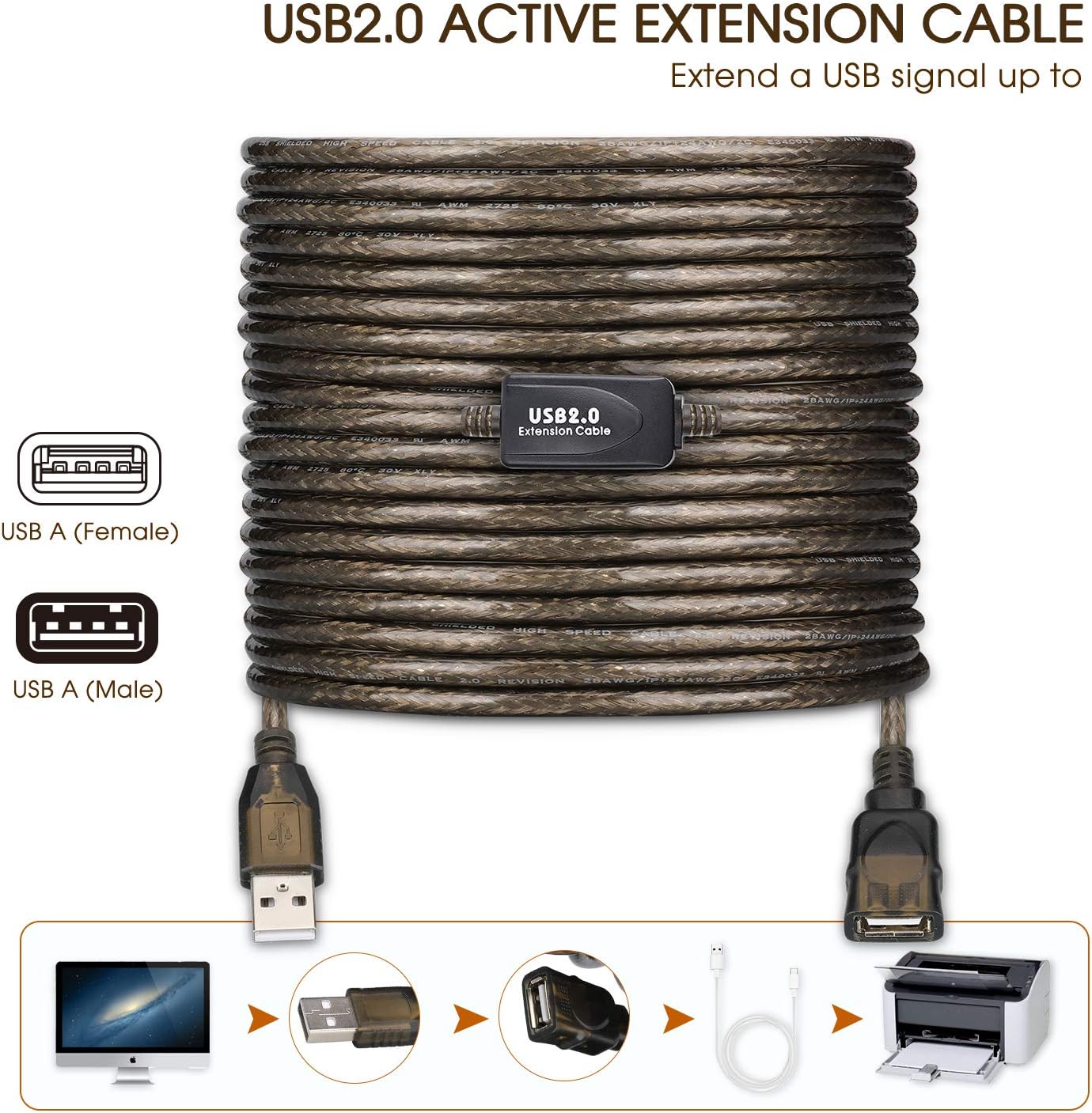 LDKCOK USB 2.0 Type A Male to A Female Active Repeater Extension Cable 50ft, High Speed 480 Mbps
