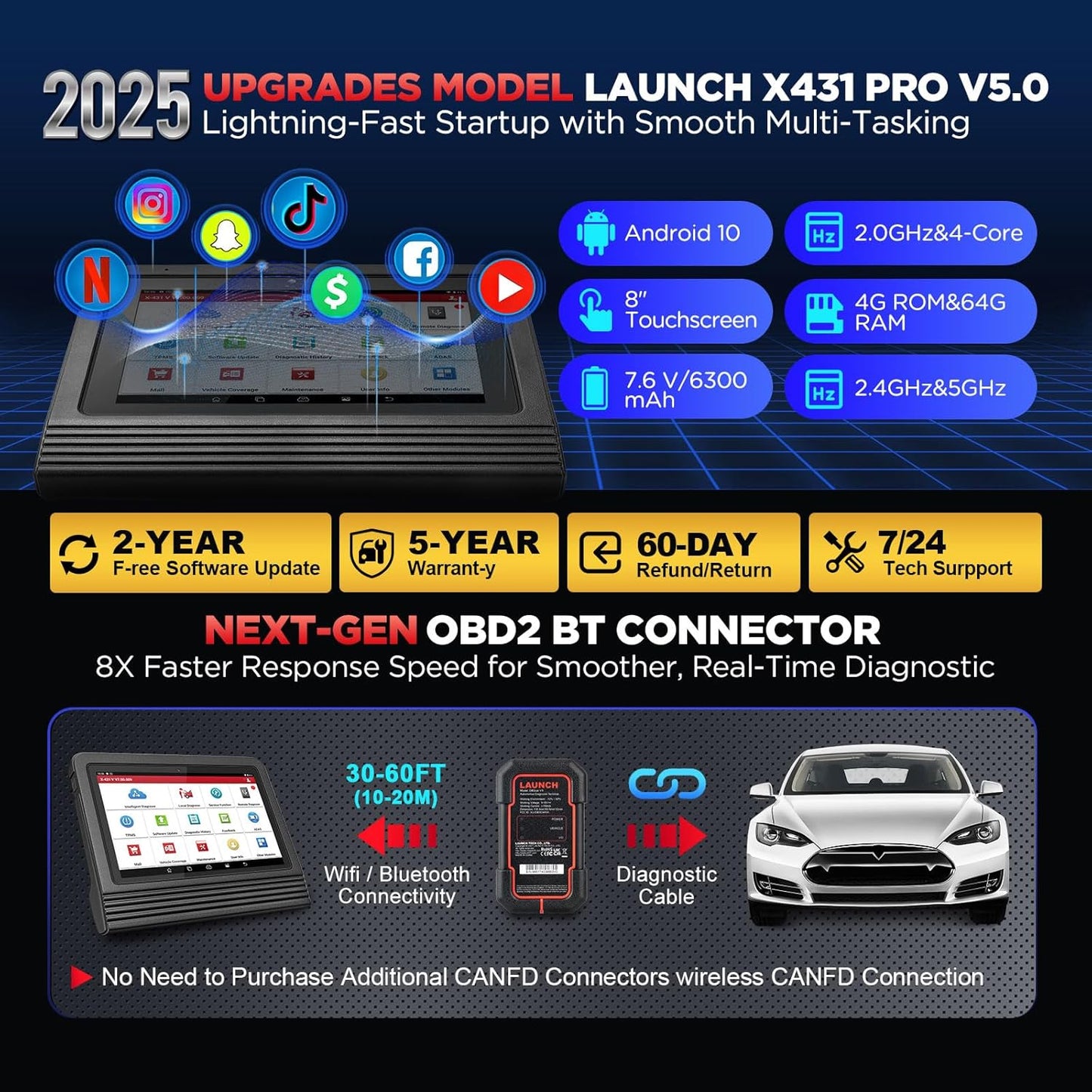 LAUNCH X431 Pro V5.0 2025 New Generation Automotive Diagnostic Scanner Tool, OEM Bluetooth Bidirectional OBD2 Scan Tool with CANFD & DOIP, 38+ Special Functions for All Cars