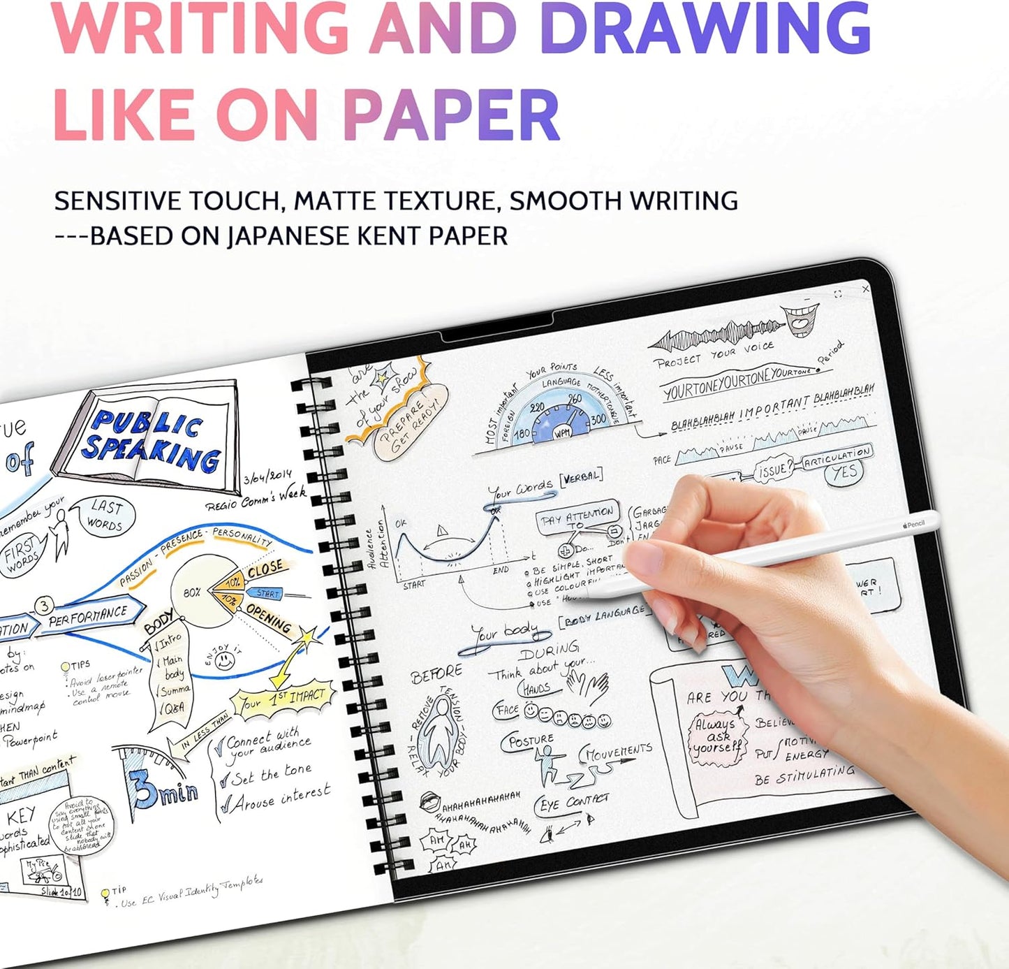 2 Pack Like Paper Screen Protector for iPad Air 11 Inch 2024/2025 (M2/M3, 6th/7th Gen), Matte Anti Glare PET Film/Blue Light Filter Eye Protection Cover/Drawing & Writing Feel Like on Paper